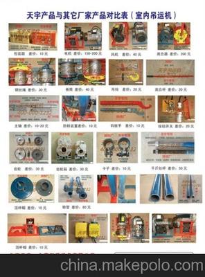 下滑道吊運機機械,河北天宇吊機企業(圖),小型下滑道吊運機圖片,下滑道吊運機機械,河北天宇吊機企業(圖),小型下滑道吊運機圖片大全,河北天宇起重機械制造-