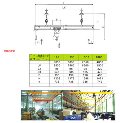 【供應(yīng)寧波KPK柔性梁組合式懸掛起重機(jī) KPK-LD柔性單梁懸掛起重機(jī)】?jī)r(jià)格,廠家,圖片,其他工程機(jī)械,寧波力揚(yáng)起重機(jī)-
